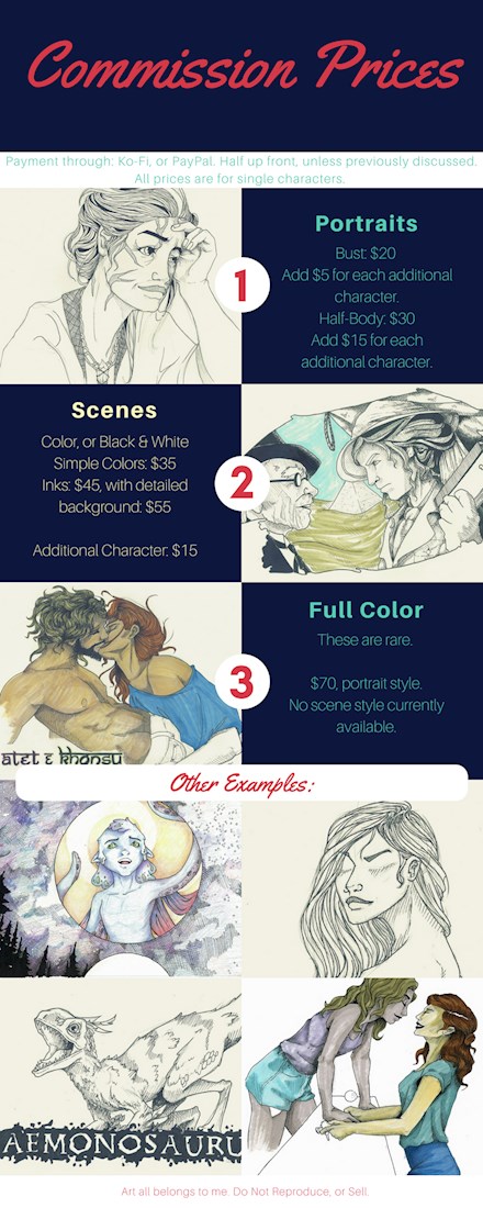 Commission Pricing! 